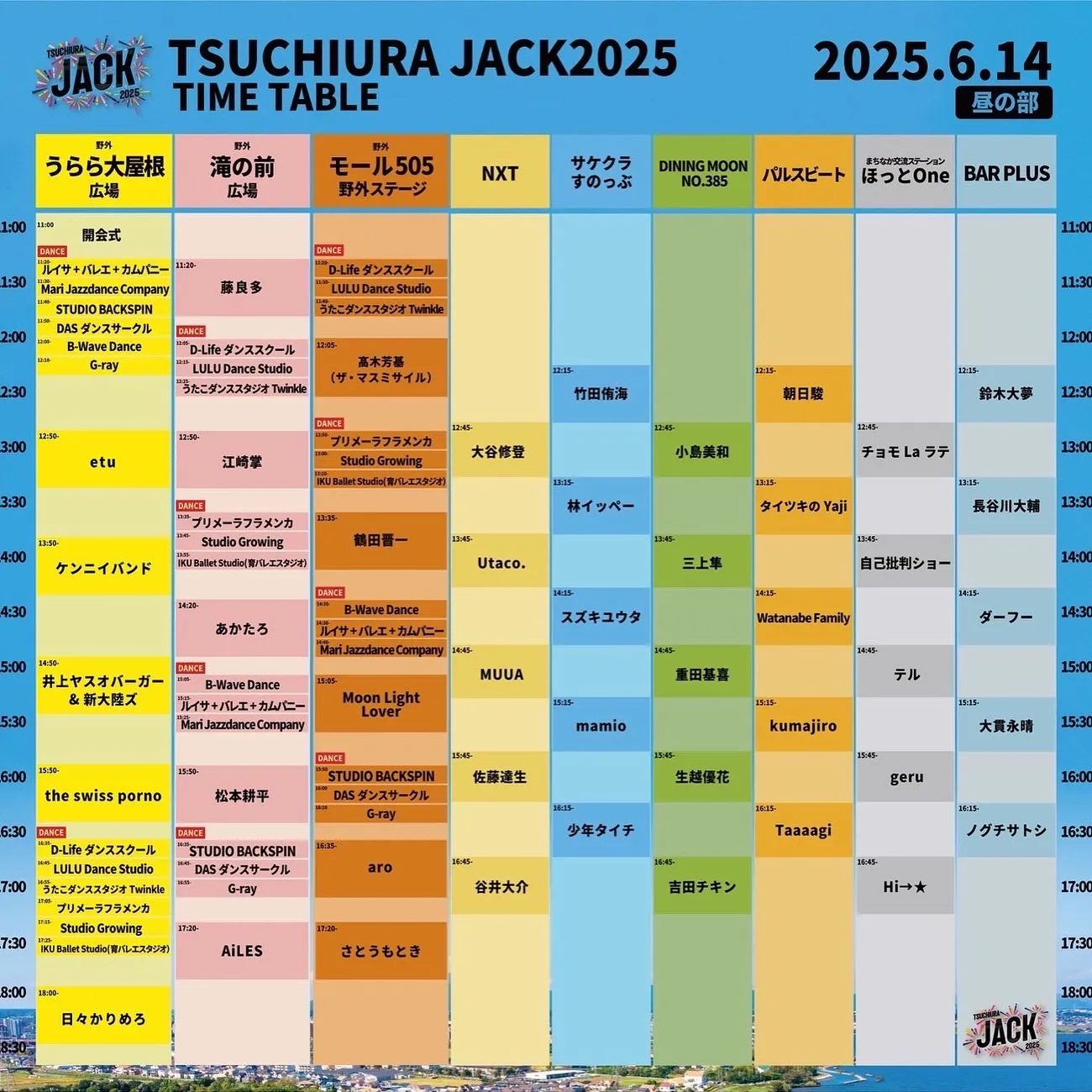 🩵土浦ジャック🩵